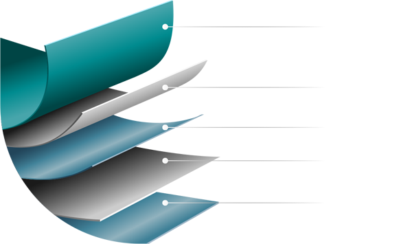 OCA CAP SHEET FILM, TOP COATING LAYER, NON-YELLOWING TPU, ADHESIVE LAYER, RELEASE LINER