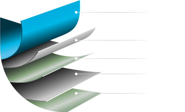 FET CAP SHEET FILM, TOP COATING LAYER, NANON CERAMIC TPU, ADHESIVE LAYER, RELEASE LINER